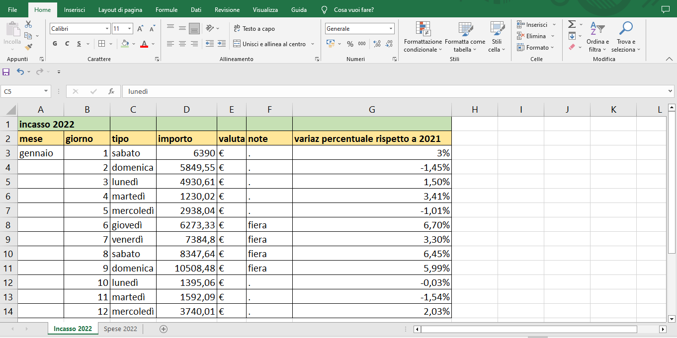 Perché Seguire Un Corso Di Excel Corsosap 8581