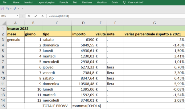 Le 7 Funzioni Più Usate Di Excel Corsosap 1808